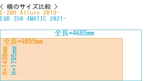 #E-208 Allure 2019- + EQB 350 4MATIC 2021-